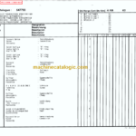 Manitou MT 1033 HL Turbo Series 1 Parts Manual