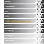 Manitou MT 625 H EASY 49K ST3A S1 Repair Manual