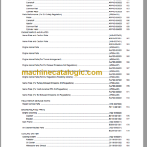 Komatsu PC128US-8 SAA4D95LE-5A Parts Book