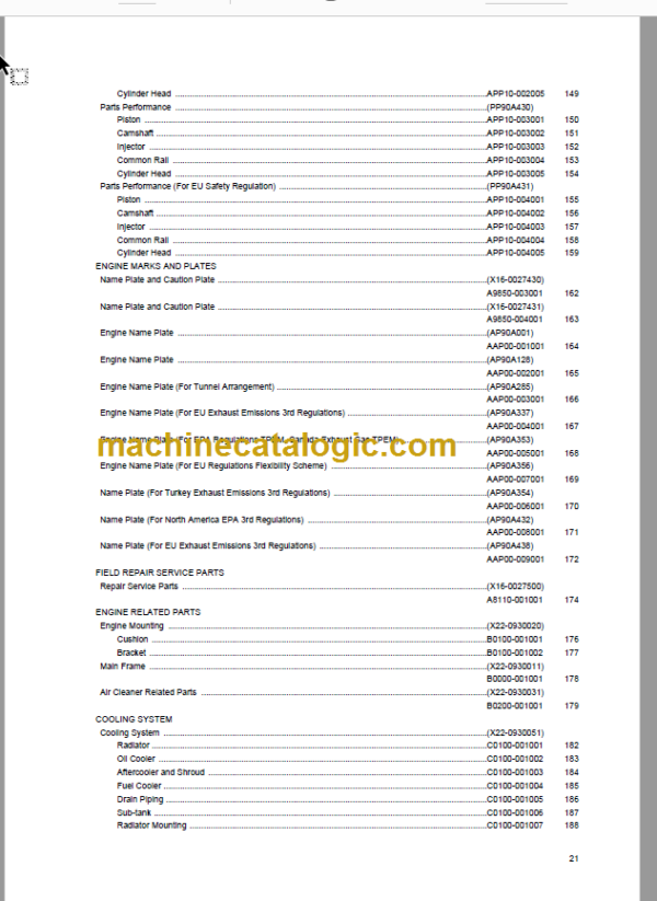 Komatsu PC128US-8 SAA4D95LE-5A Parts Book