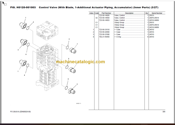 Komatsu PC128US-8 SAA4D95LE-5A Parts Book