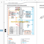 Manitou MT 625 H EASY 49K ST3A S1 Repair Manual