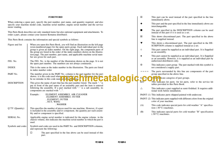 Komatsu PC100F-6 Parts Book