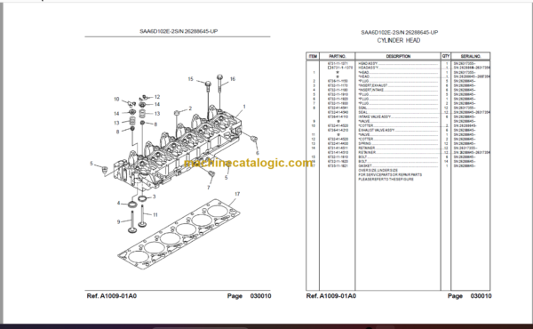 Komatsu PC200-7 SN J30001-UP Parts Book