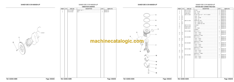 Komatsu PC400SE-8R PC400LCSE-8R Hydraulic Excavator Parts Book