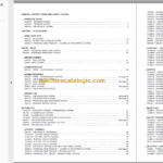 Manitou MT 523 Parts Catalogue