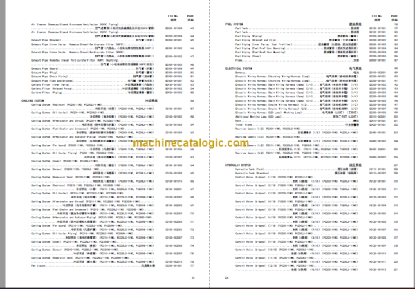 Komatsu PC200-11M0 PC200LC PC210 PC225LC PC235HD Parts Book