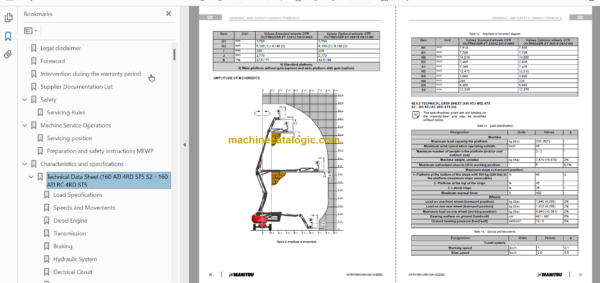 Manitou 160 ATJ ST5 S2 SERVICE MANUAL