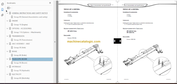 Manitou MT 845 H TURBO LSU S3 - E3 Repair Manual