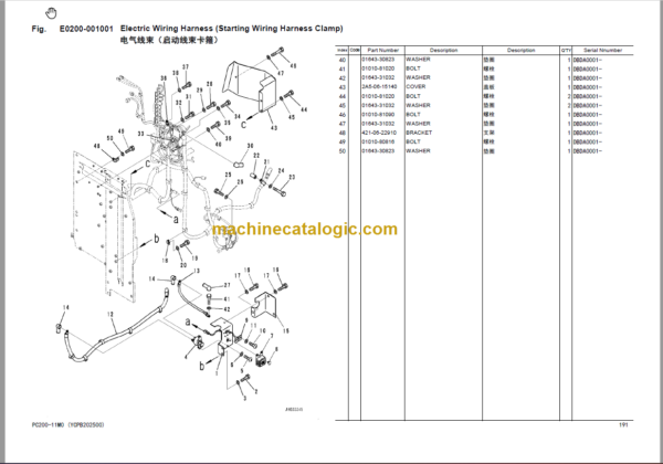 Komatsu PC200-11M0 PC200LC PC210 PC225LC PC235HD Parts Book