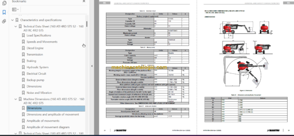 Manitou 160 ATJ ST5 S2 SERVICE MANUAL