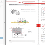 Manitou MT 845 H TURBO LSU S3 - E3 Repair Manual