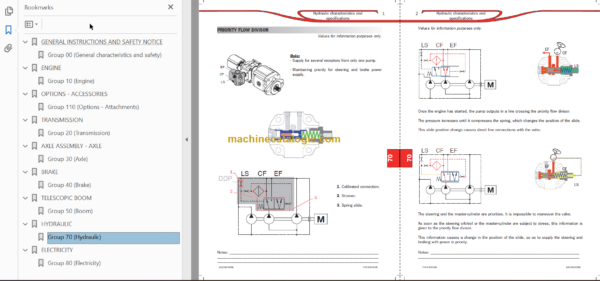 Manitou MT 845 H TURBO LSU S3 - E3 Repair Manual