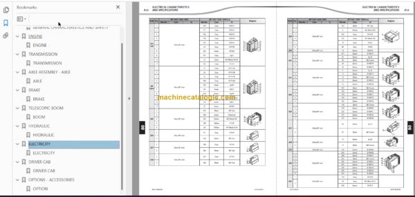 Manitou MT 1440 100P ST3B S2 Repair Manual