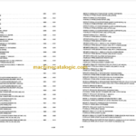 Komatsu PW95-1 Hydraulic Excavator Parts Book