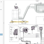 Manitou 160 ATJ 180 ATJ 2 EURO 3 Repair Manual