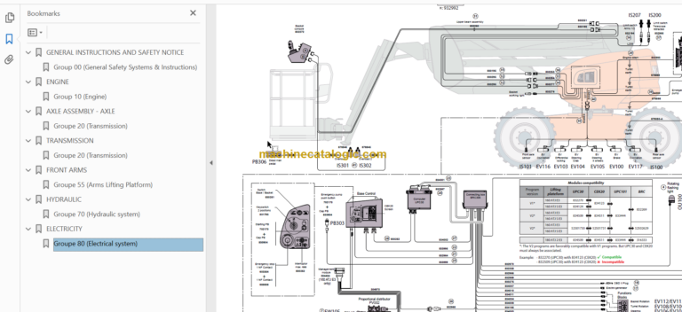 Manitou 160 ATJ 180 ATJ 2 EURO 3 Repair Manual