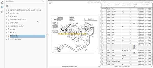 Manitou MT 1740 SL S2 Parts Catalogue