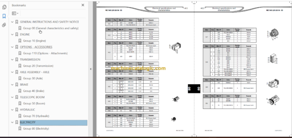 Manitou MT 1435 SL TURBO S4 - E3 Repair Manual