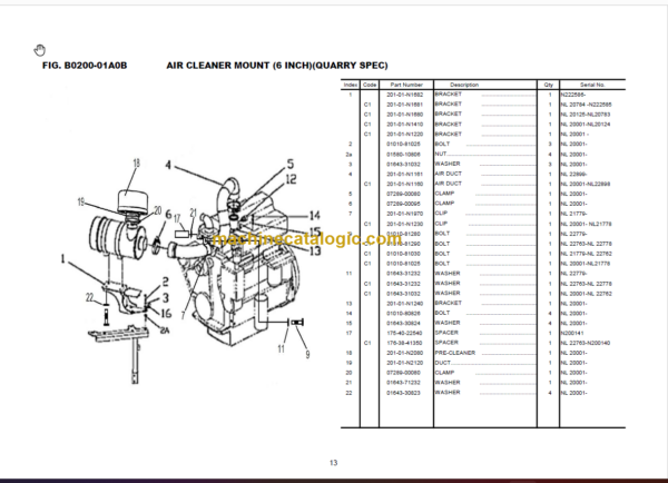 Komatsu PC71-7 Hydraulic Excavator Parts Book