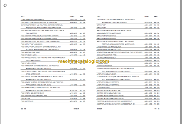 Komatsu HD785-7 Dump Truck Parts Book