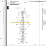 Manitou MT 932 SERIE E-E3 Repair Manual