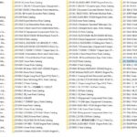 Hitachi Small Excavator Parts Catalog and Service Manual PDF SET 2024