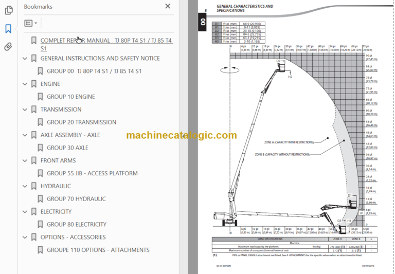 Manitou TJ 80P T4 S1 Repair Manual