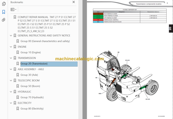 Manitou TMT 27P REPAIR MANUAL