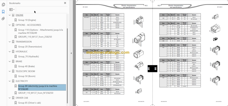 Manitou MT 1440 HA-A Repair Manual