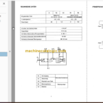 Manitou MT 928 Repair Manual