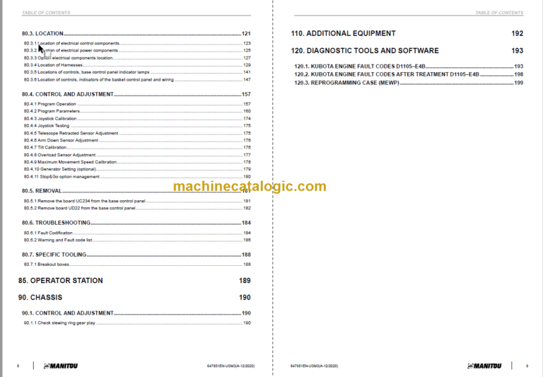 Manitou ATJ 46 T4 S2 SERVICE MANUAL
