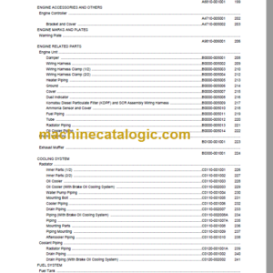 Komatsu WA600-8E0 85017 AND UP SAA6D170E-7 710617 AND UP Parts Book