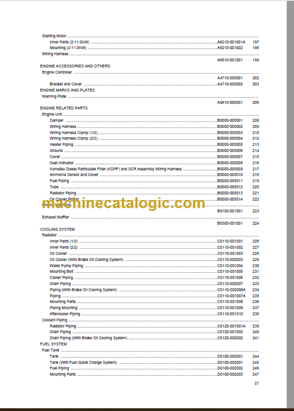 Komatsu WA600-8E0 85017 AND UP SAA6D170E-7 710617 AND UP Parts Book