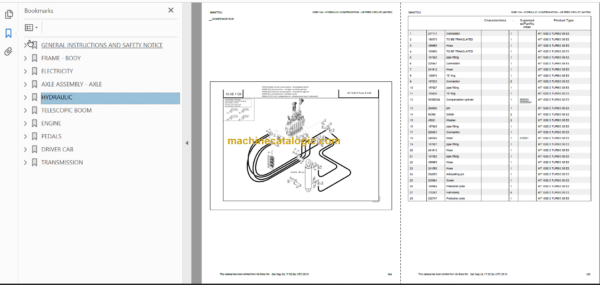 Manitou MT 732 Parts Catalogue