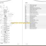 Manitou MT-X 1441A 100P PS SLT LSU ST3A S1 Repair manual
