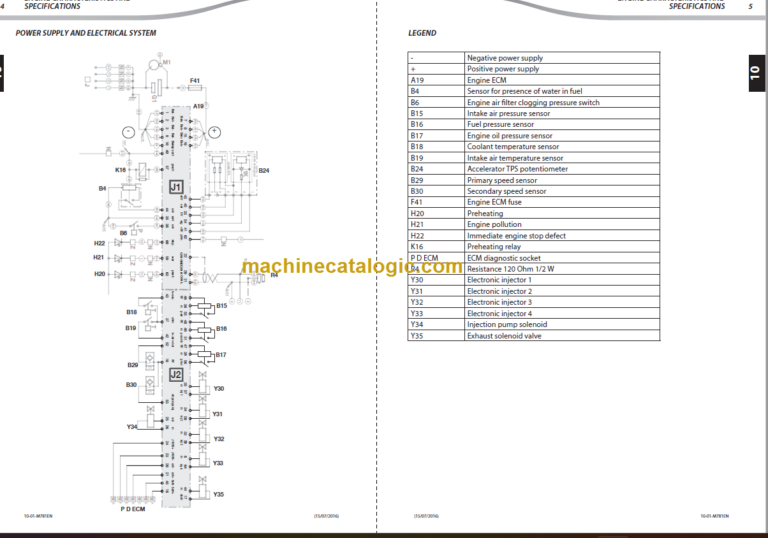 Manitou MT-X 1441A 100P PS SLT LSU ST3A S1 Repair manual