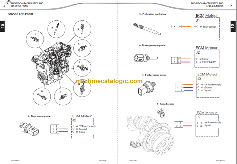 Manitou MT-X 1441A 100P PS SLT LSU ST3A S1 Repair manual