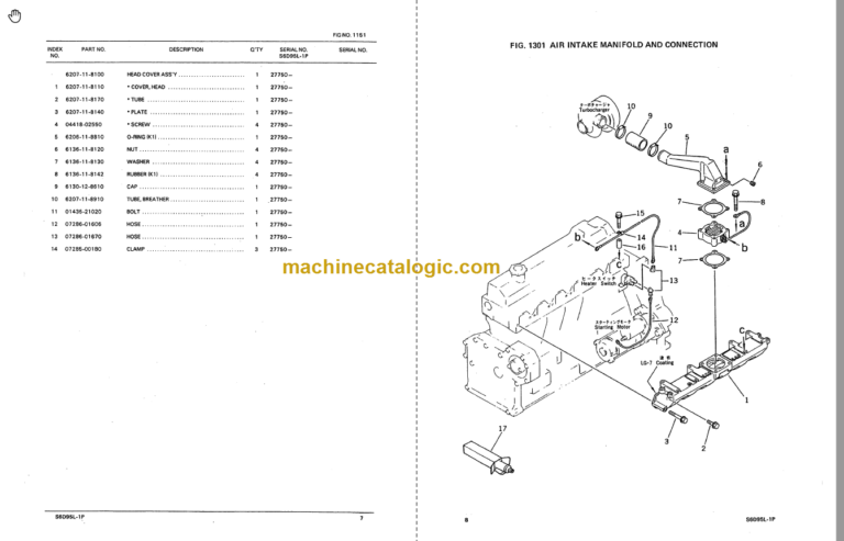 Komatsu PC180LC-3 PC180LLC-3 Hydraulic Excavator Parts Book