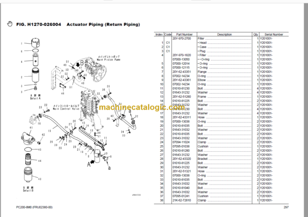 Komatsu PC200-8M0 SAA6D107E-1N Parts Book