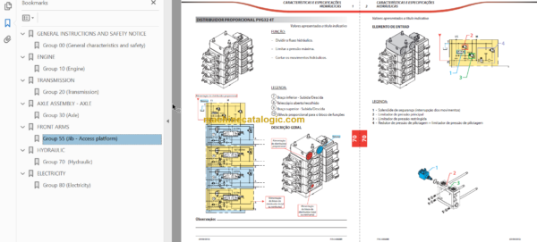 Manitou 160 ATJ EURO 3 Manual de reparo