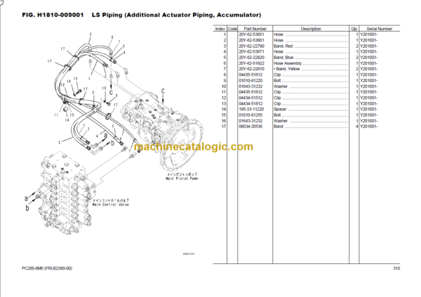 Komatsu PC200-8M0 SAA6D107E-1N Parts Book