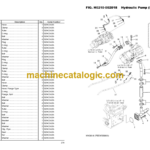 Komatsu WA380-6 Wheel Loader Parts Book