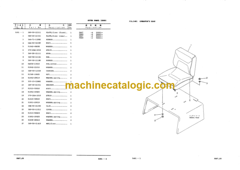 Komatsu FB07 FB09-3 Parts Book