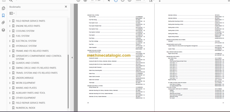 Komatsu PC200-8M0 PC200LC-8M0 KAL SPEC Hydraulic Excavator Parts Book
