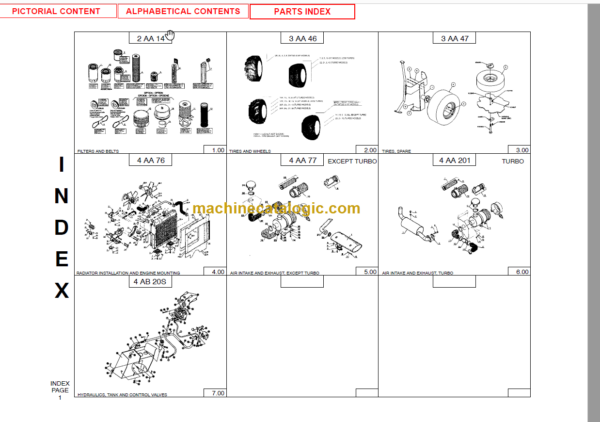 Manitou TMT320 WF PARTS MANUAL