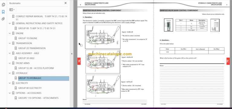 Manitou TJ 80P T4 S1 Repair Manual