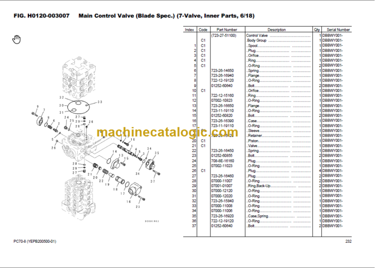 Komatsu PC70-8 Hydraulic Excavator Parts Book