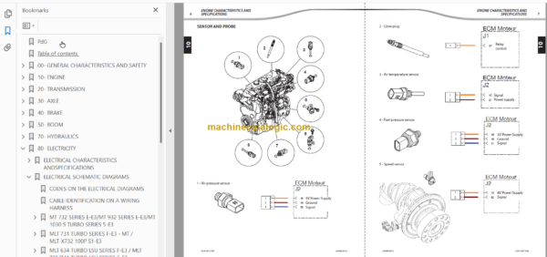 Manitou MT-X 1030 S T SERIE 5-E3 Repair Manual