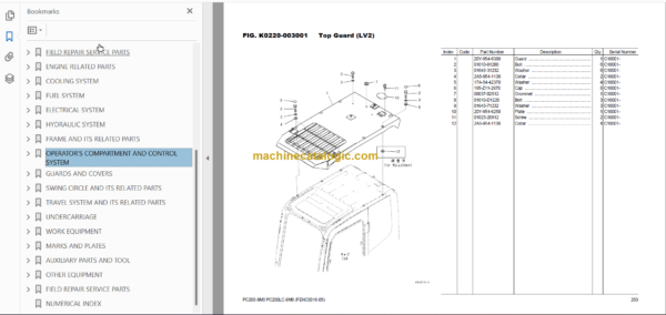 Komatsu PC200-8M0 PC200LC-8M0 KAL SPEC Hydraulic Excavator Parts Book